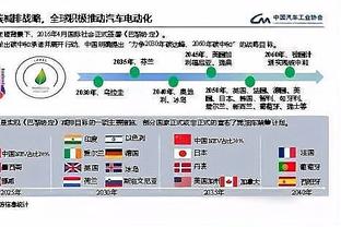 中国香港前锋潘沛轩社媒转发：国足发挥少林精神，拿到3张红牌